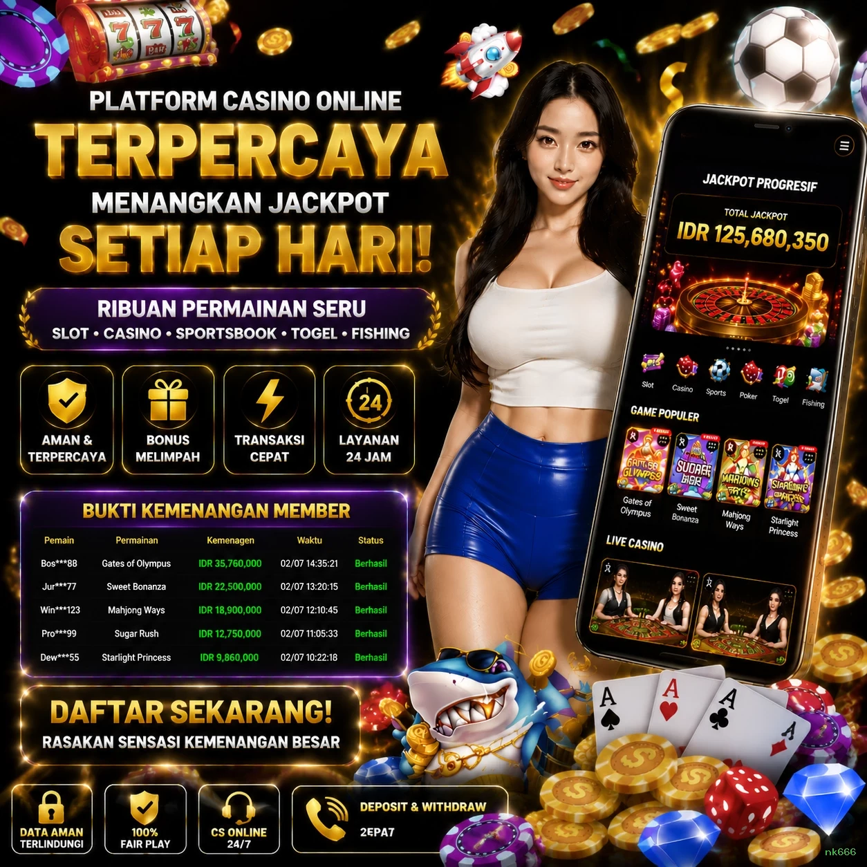 Mengenal Fitur Menarik di Situs nk666
